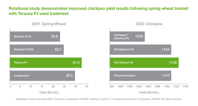 Understanding the Impact of Reddy Anna ID: Features, Benefits, and Community Influence